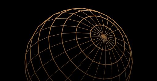 Global humanitarian impact